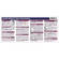 PhotoBert CheatSheet for Canon EOS 1DS Mark III Digital SLR Camera