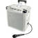 Ion BLOCK ROCKER Mobile PA System for iPod