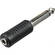 Elinchrom EL 11125, RCA Adapter ONLY for Elinchrom EL-Skyport (6.3-3.5mm) 