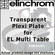 Elinchrom Transparent Plexi Plate with Tray for EL Multi Table