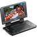 Panasonic DEMO DVD-LS83E Portable 8.5" PAL DVD Player