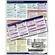 PhotoBert CheatSheet for Canon Powershot SX10 IS Digital Camera
