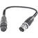 Quantum Instruments Adapter for QFX Flash to Lumedyne