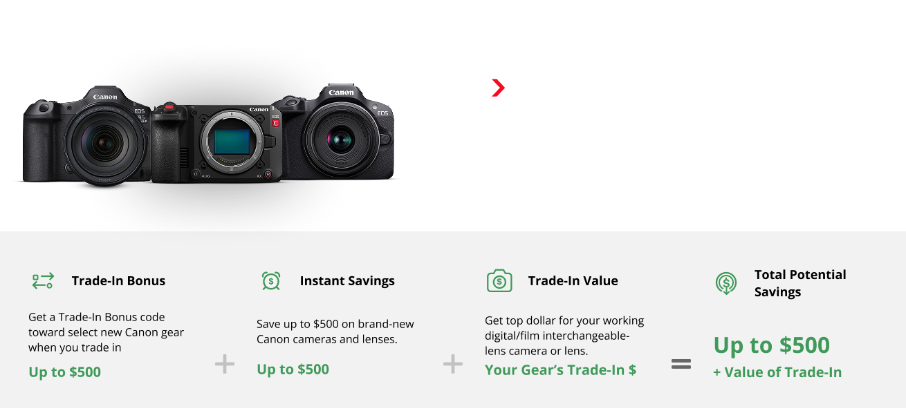 Trade your used gear* for a Bonus‡ worth up to $500 toward: