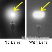 LTM Lens, Medium Flood for Cinepar 6000W