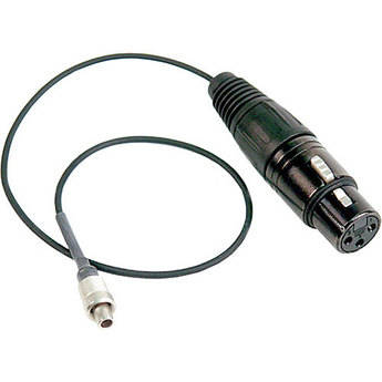 Remote Audio CAZTRX900TC - Timecode Jam cable