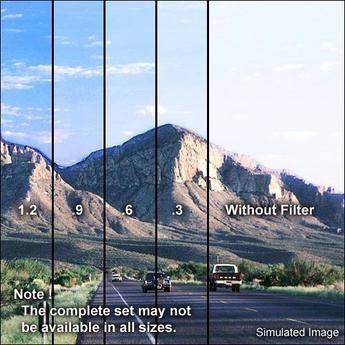 Formatt Hitech Soft-Edge Vertical Graduated ND Filter (4 x 5.65", 3-Stop)