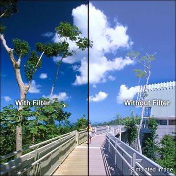 Tiffen Series 9 85B Linear Polarizer Filter