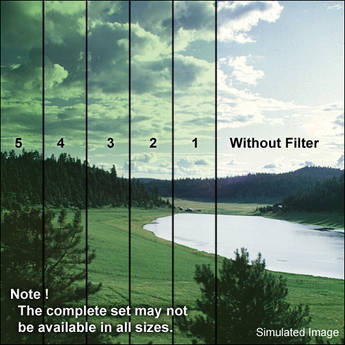 Formatt Hitech Blender Green Filter (3 x 3")