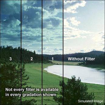 Formatt Hitech 3 x 3" Graduated Tropic Blue 1 Filter