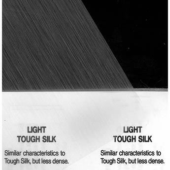 Rosco Fluorescent Lighting Sleeve/Tube Guard (#160 Light Tough Silk, 2')