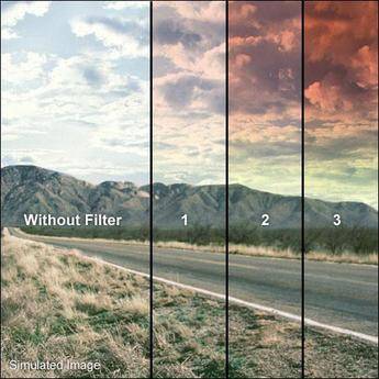 Tiffen 2 x 3" Graduated Sunset 3 Filter  (Vertical Orientation)