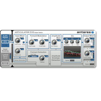 Antares Audio Technologies Articulator Digital Talk Box Plug-In (Download)