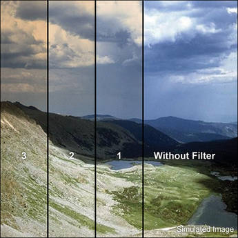 Tiffen 2 x 3" 1 Chocolate Hard-Edge Graduated Filter (Horizontal Orientation)