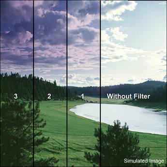 Tiffen 2 x 3" 2 Grape Hard-Edge Graduated Filter (Horizontal Orientation)
