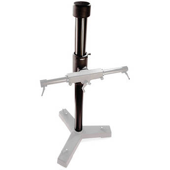 Cambo U-1 UST Column