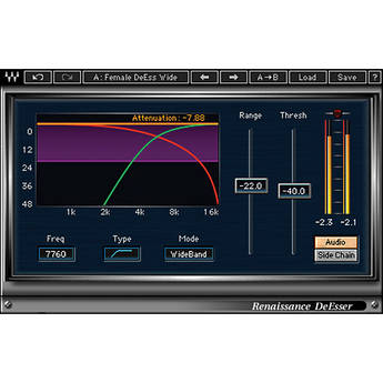 Waves Renaissance DeEsser Channel Strip Plug-In (Native/SoundGrid, Download)