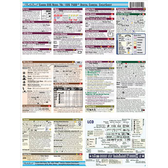 PhotoBert Cheat Sheet for Canon EOS Rebel T6i/750D DSLR Camera