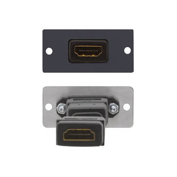 Kramer HDMI Wall Plate Insert (Gray)