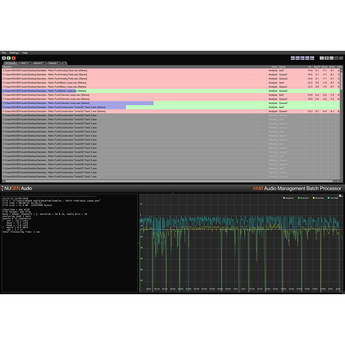 NuGen Audio AMB Enterprise Extension Module - Software for MAM Integration in Post Production (Download)