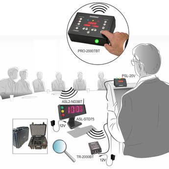 Dsan PRO-2000BT-KIT2 Limitimer Wireless Conference Kit