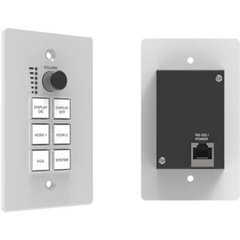A-Neuvideo Control Panel for ANI-MFAV