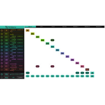 tracktion F.'em 11-Operator FM Synthesizer (Download)