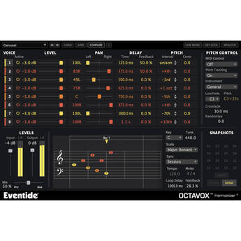 Eventide Octavox 8-Voice Diatonic Pitch-Shifter + MIDI Plug-In