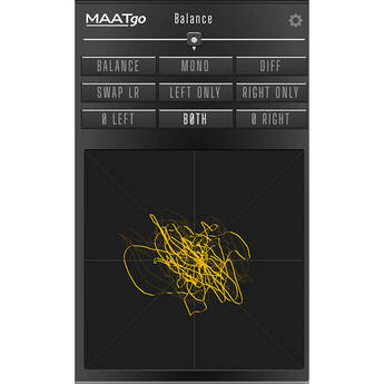 MAAT MAATgo Universal Monitor Control and Visualization