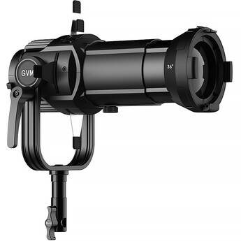 GVM 36° Projection Kit