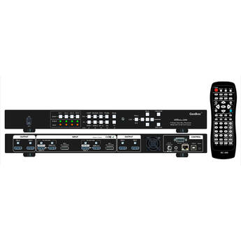 GeoBox 4-Channel 4K In/Out Video Wall Controller with 2 x 4 Matrix Switch