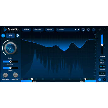 iZotope Cascadia Plug-In (Standard)