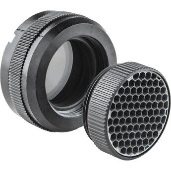 Meprolight Polarizer & Flash Guard Kit (M21)