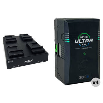 Core SWX Helix Max Smart 4-Battery Kit with Quad Charger (297Wh, B-Mount)