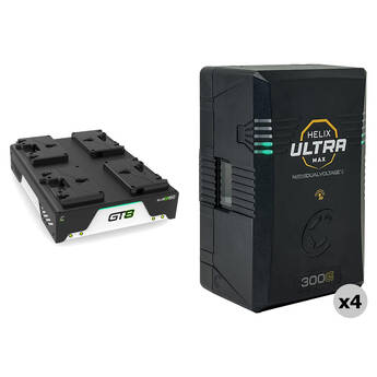 Core SWX Helix Max Smart 4-Battery Kit with Quad Charger (297Wh, Gold Mount)