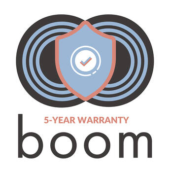 Boom Collaboration 5-Year Boom Care Extended Warranty for MAGNA PTZ Camera