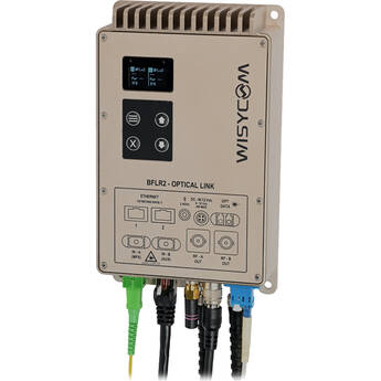WISYCOM BFL-R2 Double RFoF Receiver Module (M2, D1, 170 to 1260 MHz)