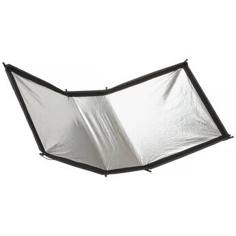 Angler EasyOpen Catchlight (37.7 x 17.7")