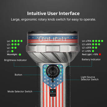 Olight Marauder Mini 2 Rechargeable Flashlight (Stars & Stripes)