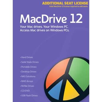 OWC MacDrive 12 (Additional Seat License)