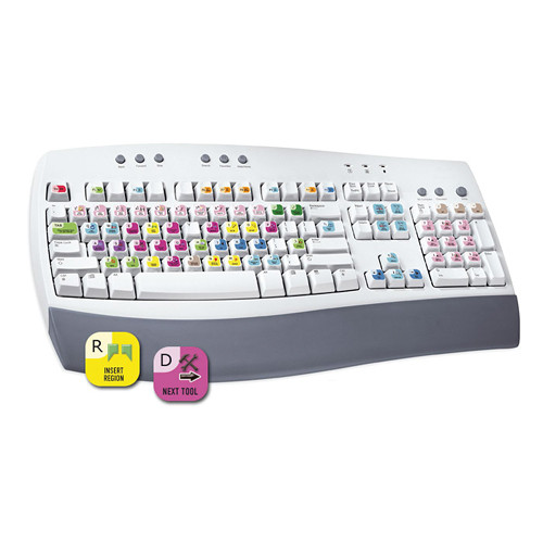 ASK Video Avid Liquid Keyboard Set
