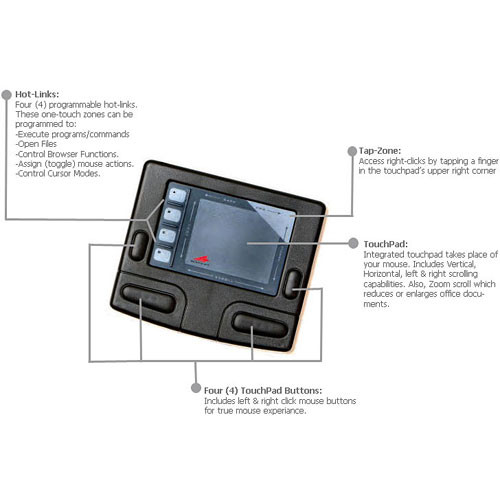 Adesso Smart Cat 4-Button USB Glidepoint Touchpad (Black)