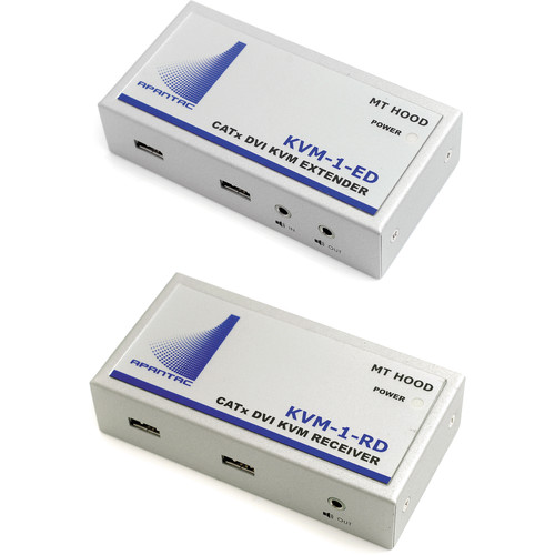 Apantac KVM Extender/Receiver Set (VGA & USB)