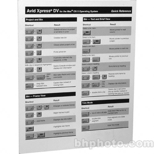 Avid Xpress DV 3.5 Quick Reference Card - Mac