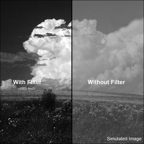B+W 77mm Dark Red SC 091 Filter