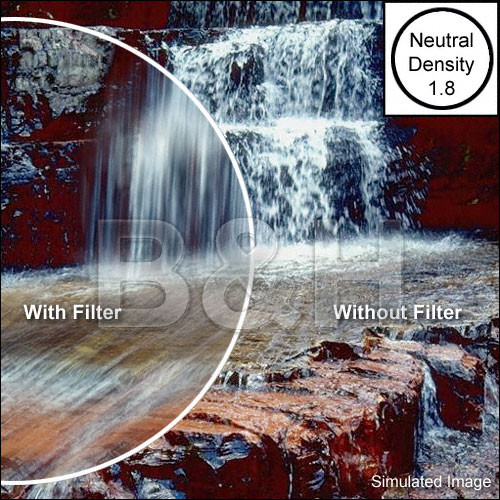 B+W 77mm #106 Neutral Density (ND) 1.8 Filter