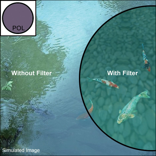 B+W 58mm Linear Polarizer MRC Filter