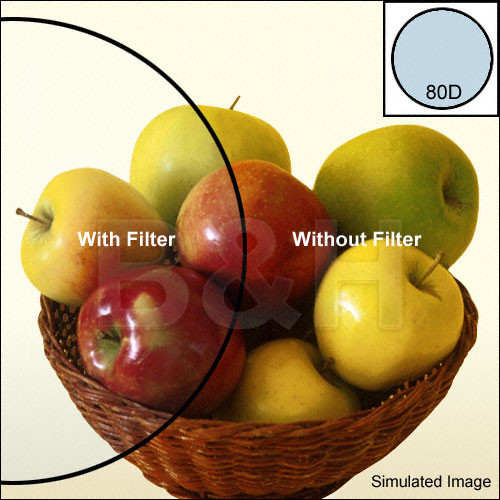 B+W Bay 2 KB6 (80D) Cooling Color Conversion Multi-Coated (MC)   Glass Filter