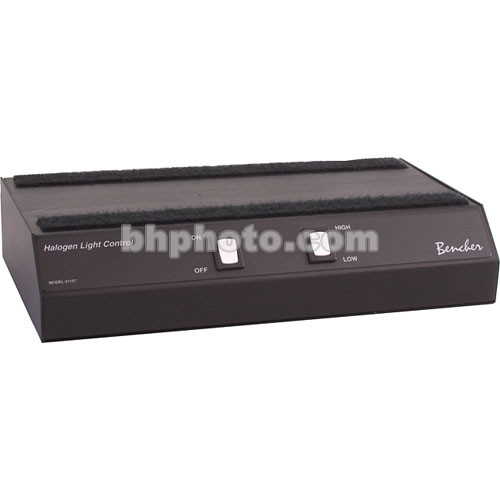 Bencher Copylight Control