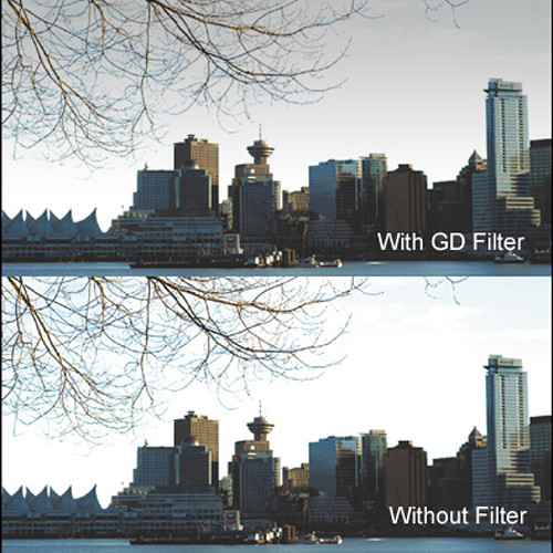 Cavision ND Filter (5.65 x 5.65", 5-Stop)